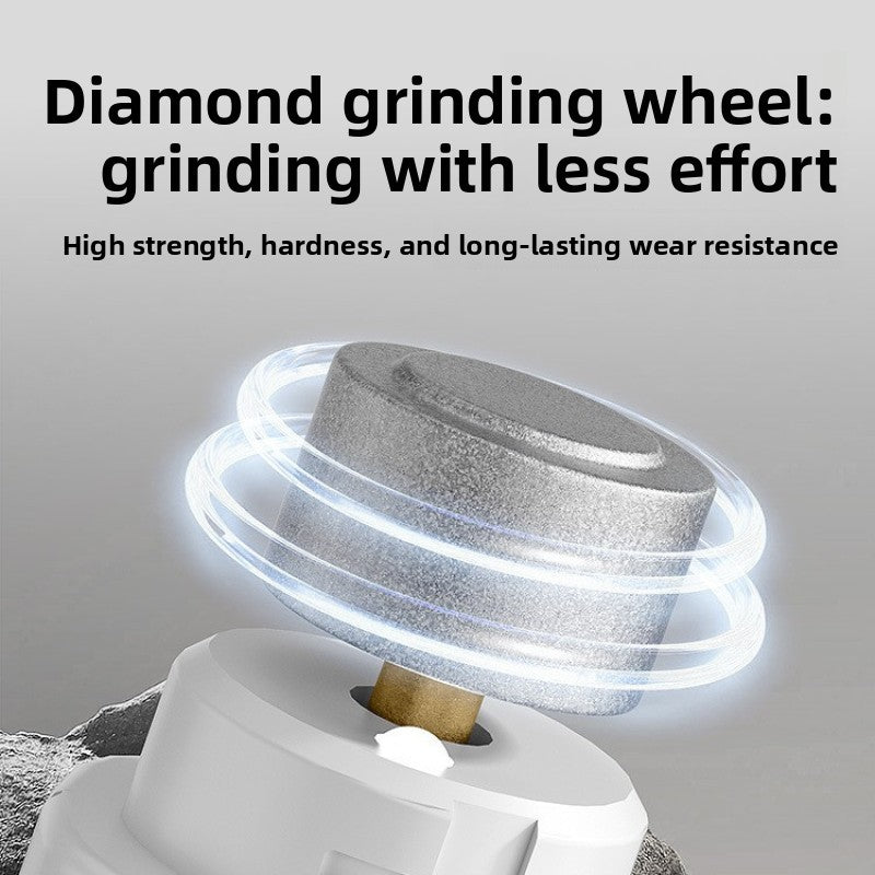 Rechargeable Pet Nail Grinder with LED Light