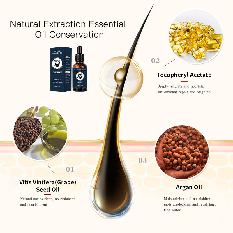 Men's Beard Growth Oil