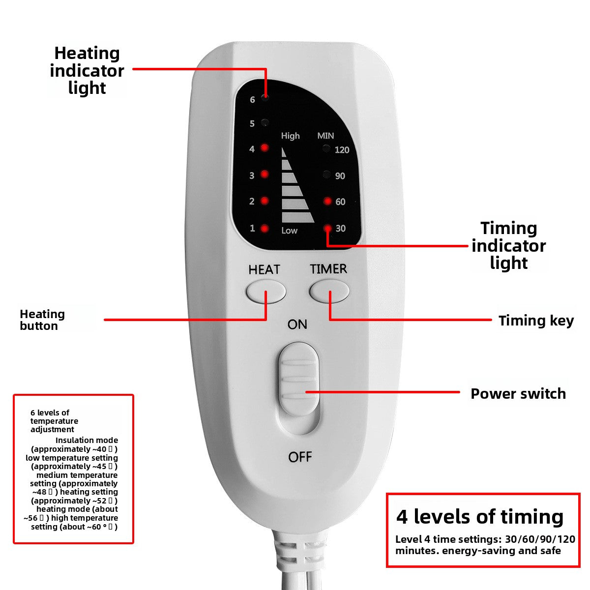 Electric heating pad